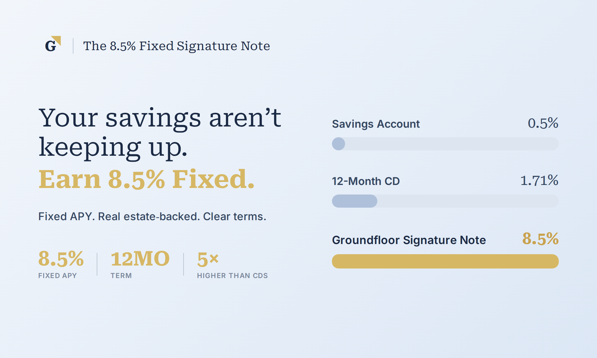 Your Bank Isn't Keeping Up With Inflation. Earn 8.5% Fixed Instead.
